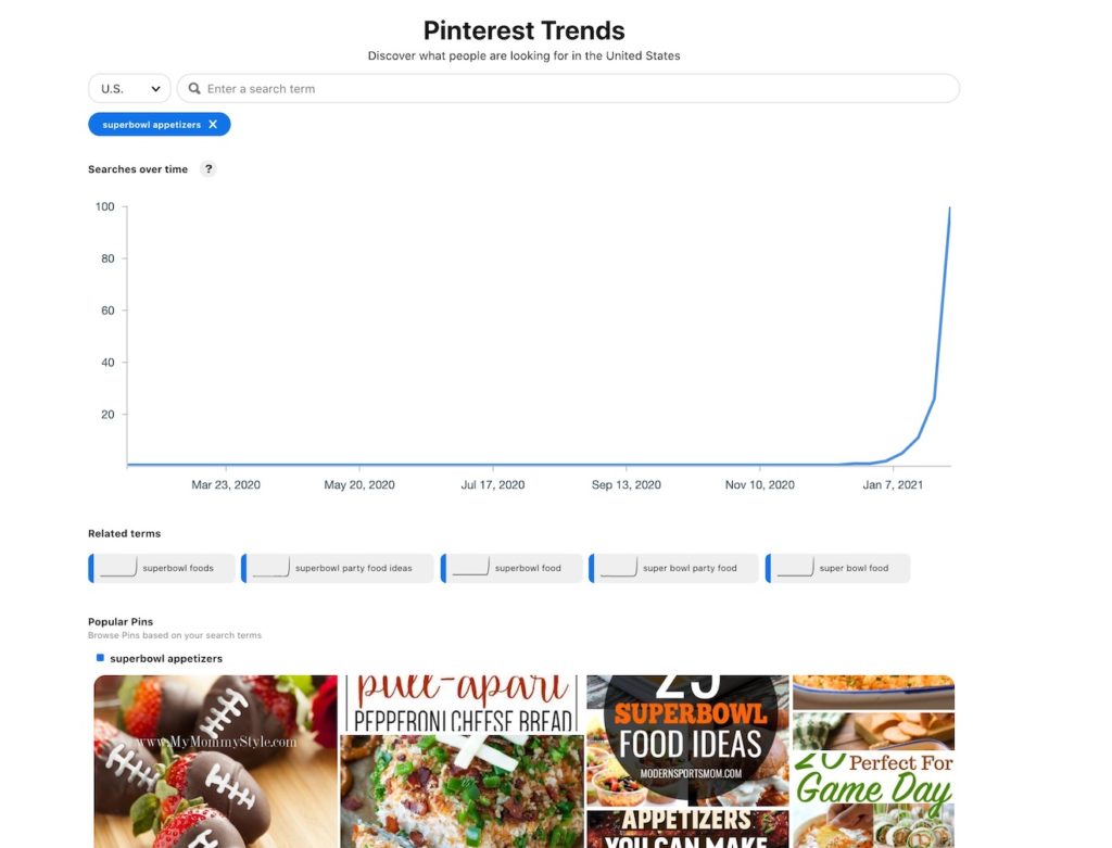 Pinterest Trends page for the keyword 'superbowl appetizers'