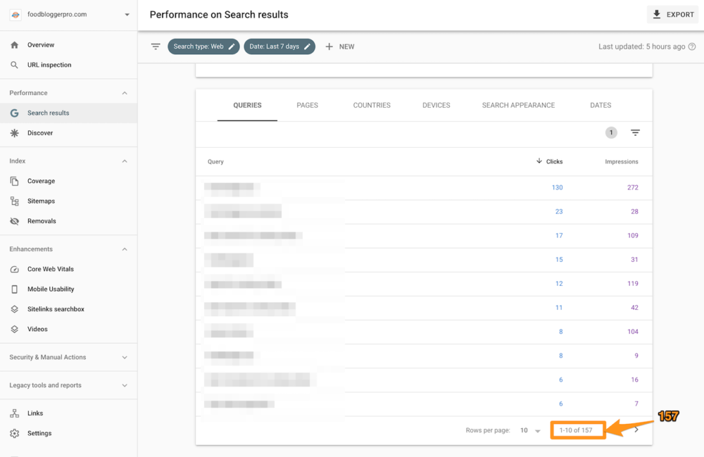 search queries for Food Blogger Pro in Google Search Console