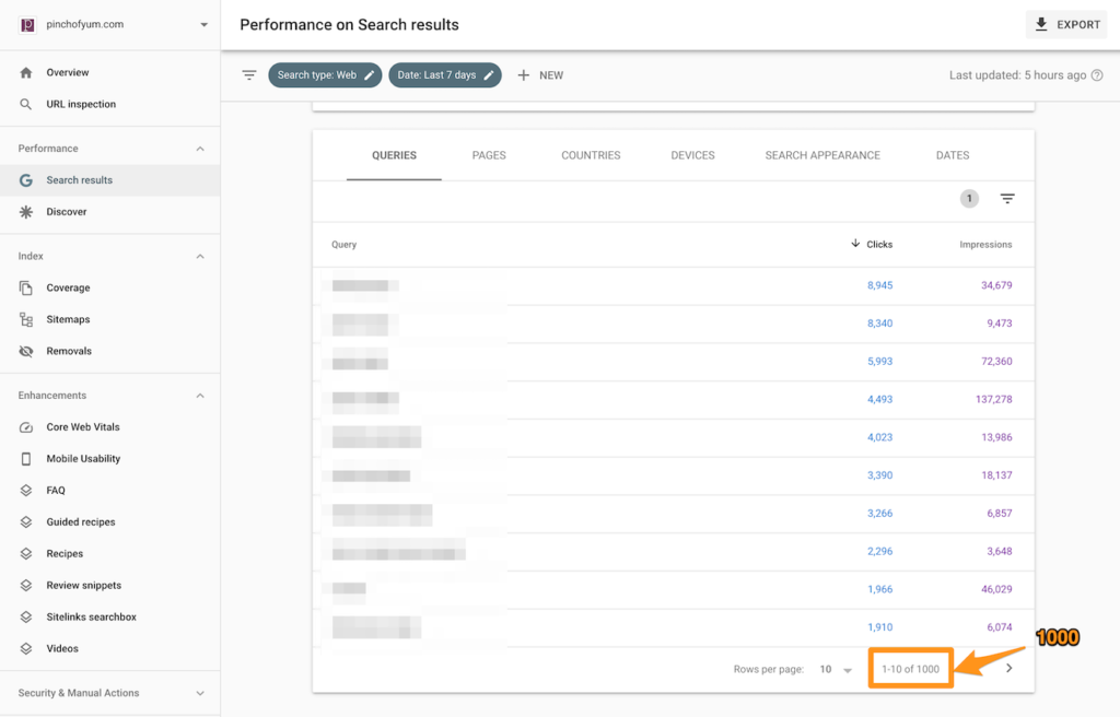 search queries for Pinch of Yum in Google Search Console