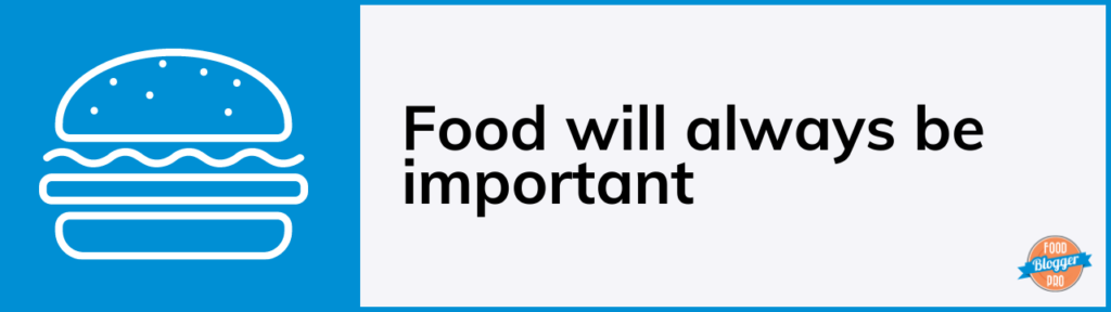 A heading with a burger icon that says, 'Food will always be important'