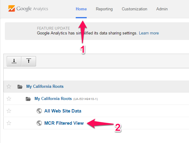 Google Analytics home page with 'MCR Filtered View' highlighted