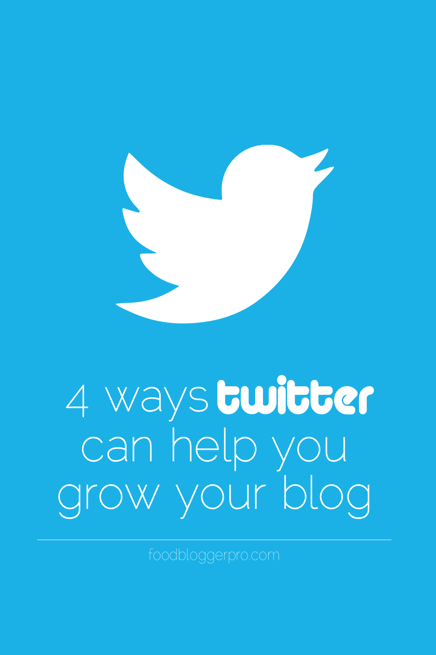 Graphic of Twitter logo that reads '4 ways Twitter can help grow your blog'