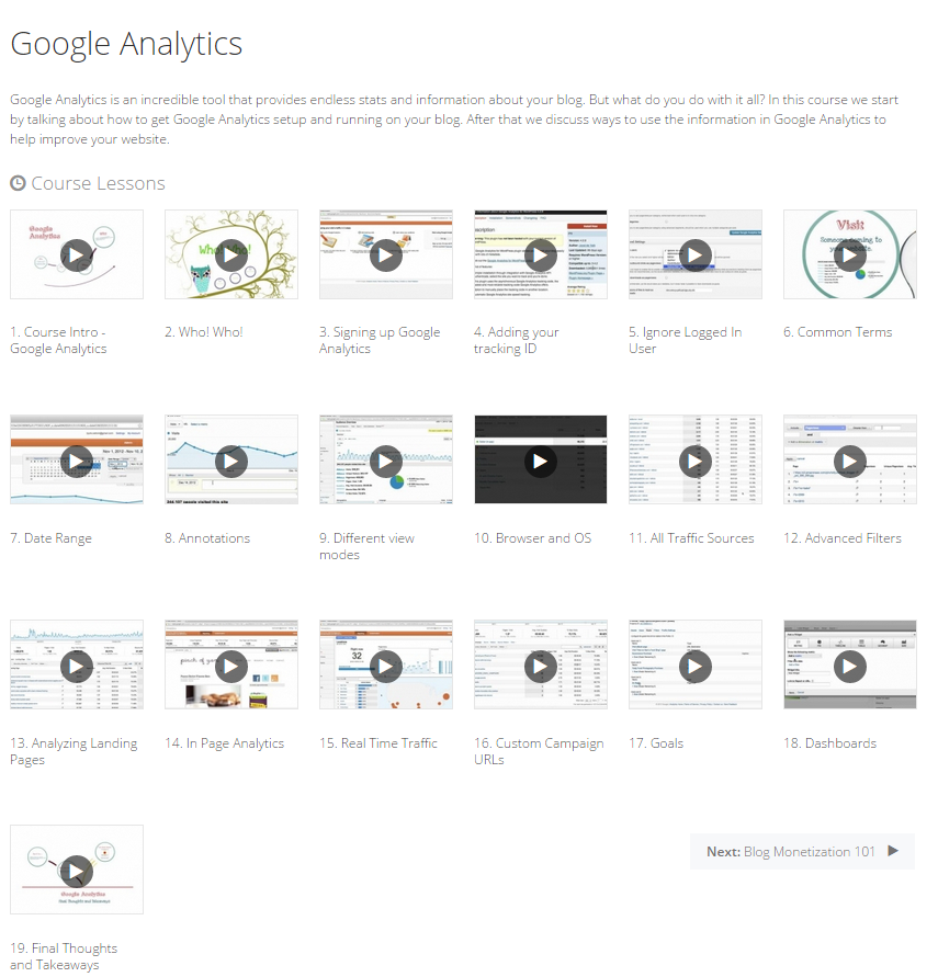 Screenshot of the Google Analytics course on Food Blogger Pro with various video icons