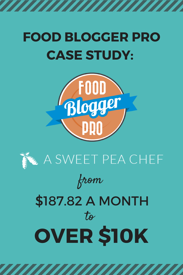 Blue graphic that reads 'Food Blogger Pro Case Study: A Sweet Pea Chef from $187.82 a month to Over $10k'