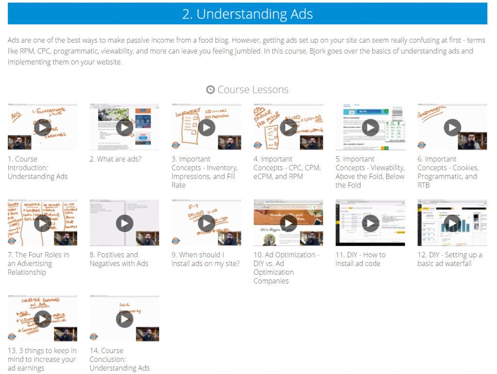 Screenshot of the Understanding Ads course on Food Blogger Pro with various video icons