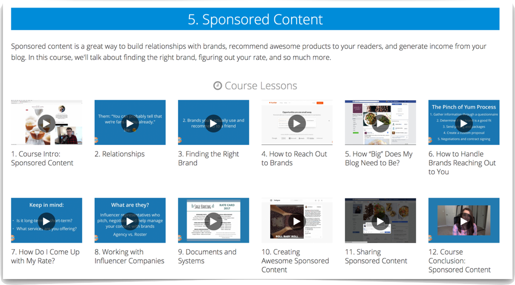 Sponsored Content course on Food Blogger Pro