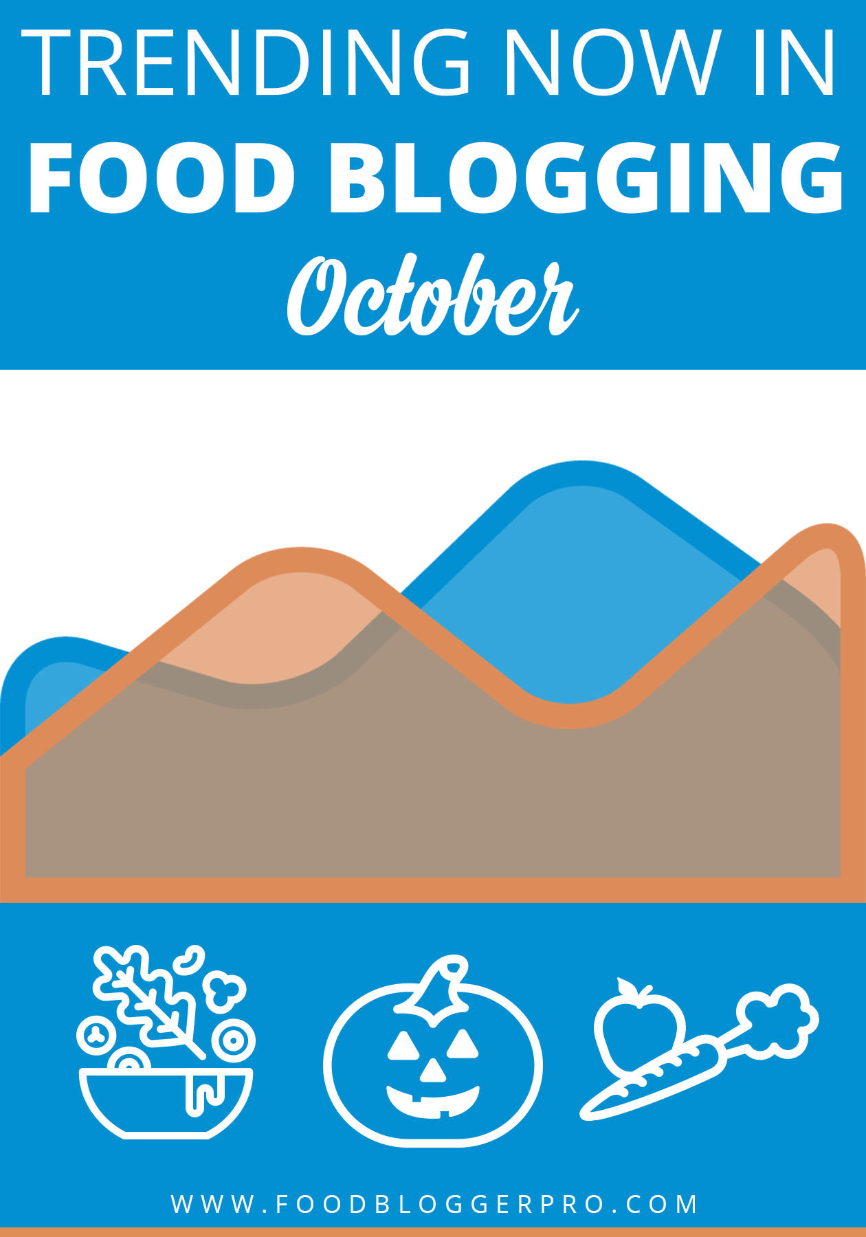 Blue graphic with orange graph that reads 'Trending Now in Food Blogging - October'