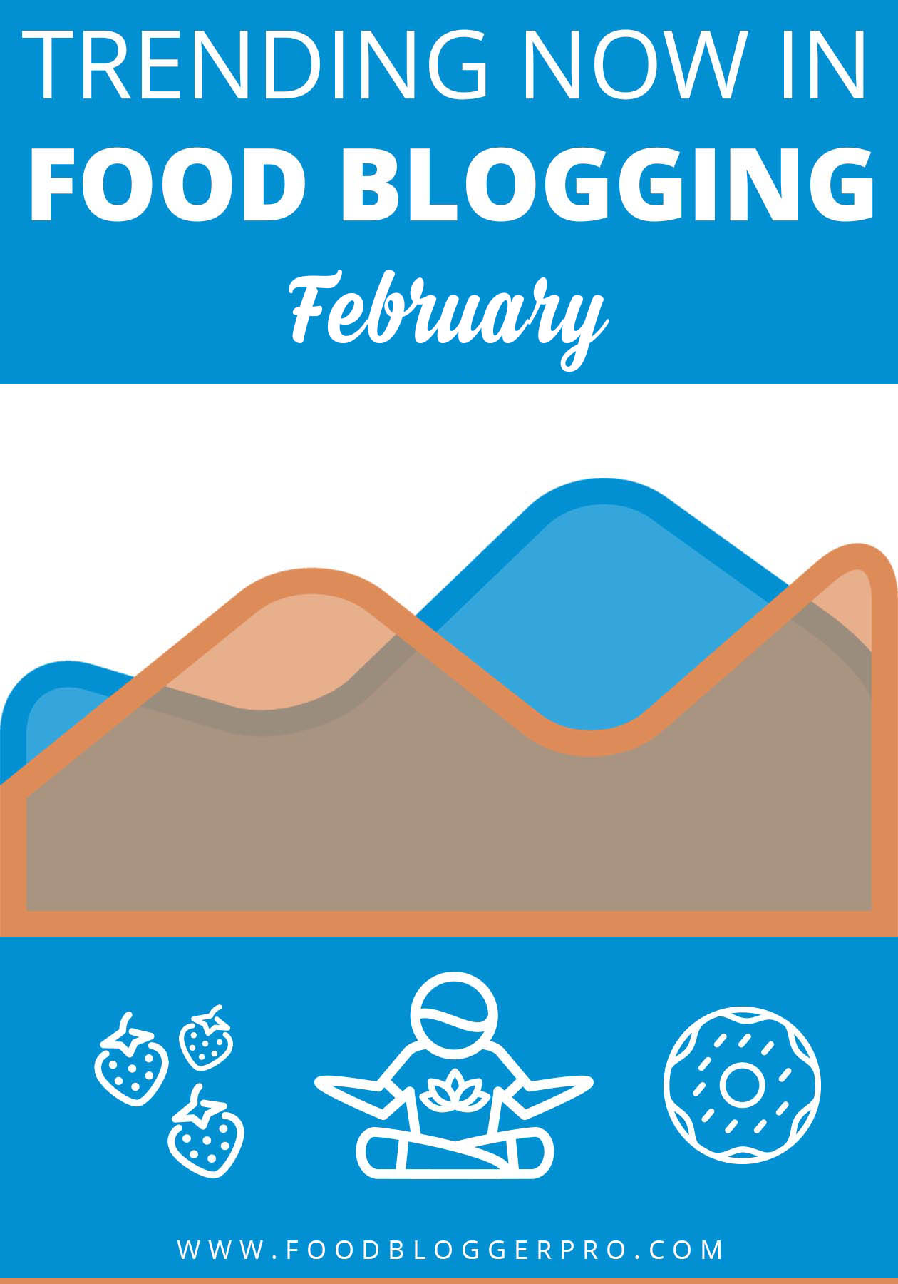 Blue graphic with orange graph that reads 'Trending Now in Food Blogging - February'