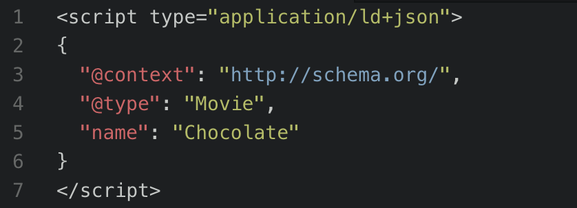 Schema markup example for Chocolate the movie