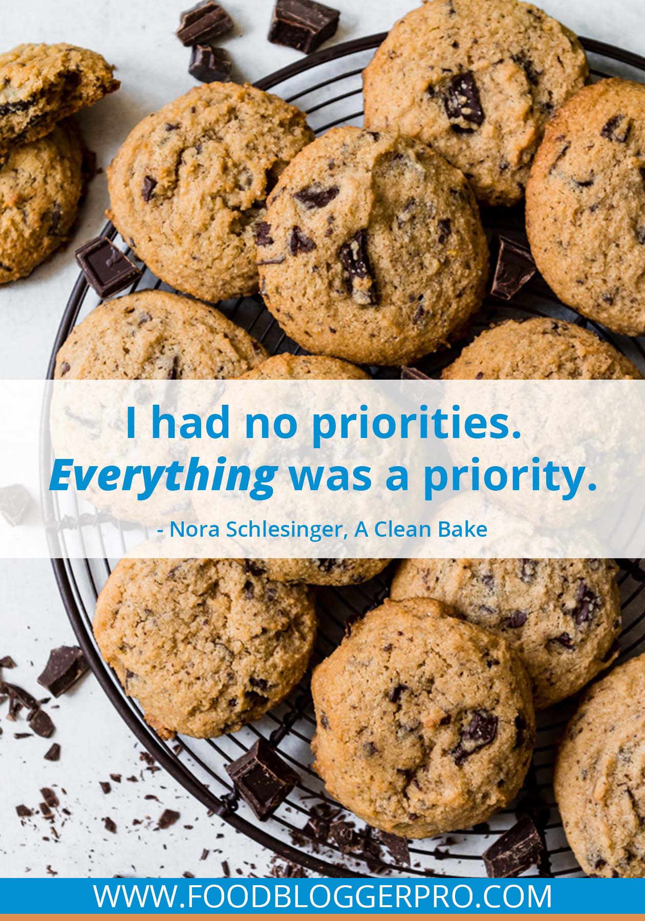 A quote from Nora Schlesinger’s appearance on the Food Blogger Pro podcast that says, 'I had no priorities. Everything was a priority.'
