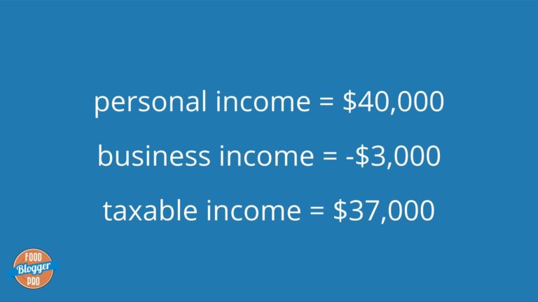 a blue slide with personal income, business income, and taxable income written on top