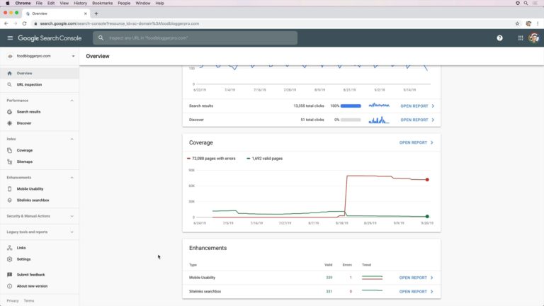 A screenshot of some of the graphs on the Overview page on Google Search Console