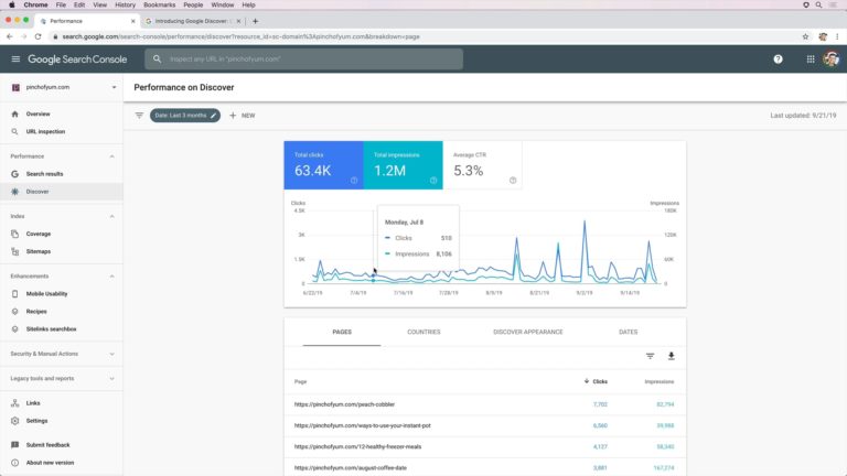 Screenshot of Google Search Console Discover page