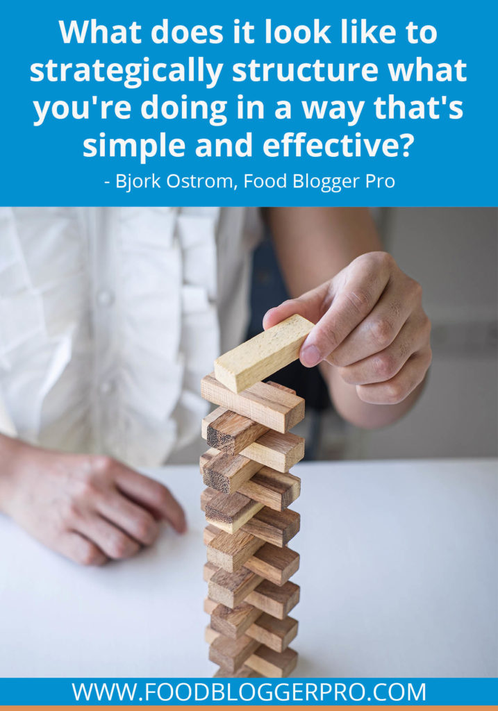 A quote from Bjork Ostrom’s appearance on the Food Blogger Pro podcast that says, 'What does it look like to strategically structure what you're doing in a way that's simple and effective?'