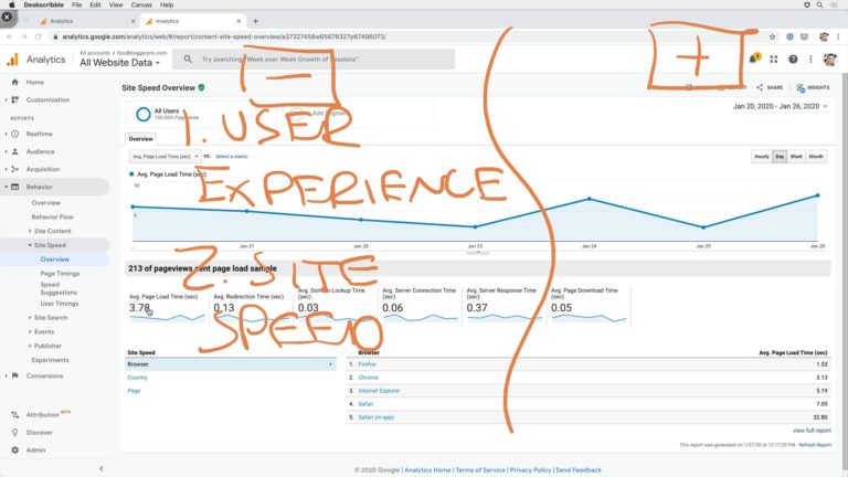 Google Analytics screenshot as part of Food Blogger Pro Understanding Ads course