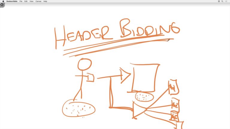 Explanation of header bidding as part of Food Blogger Pro's course on Understanding Ads