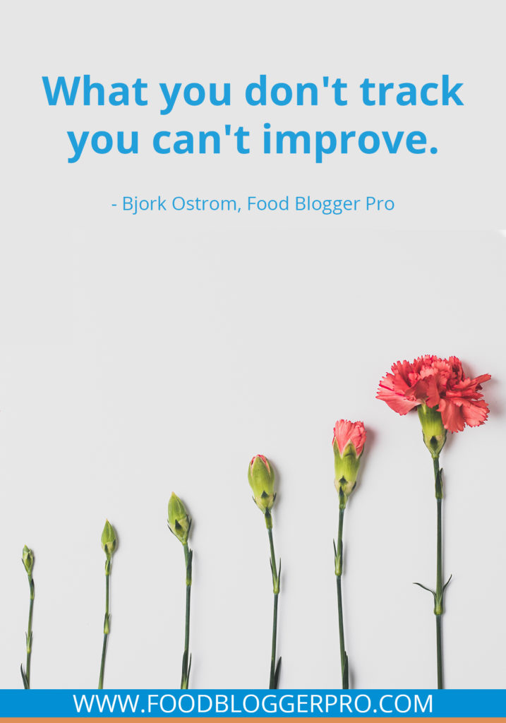 A quote from Bjork Ostrom’s appearance on the Food Blogger Pro podcast that says, 'What you don’t track you can’t improve.'