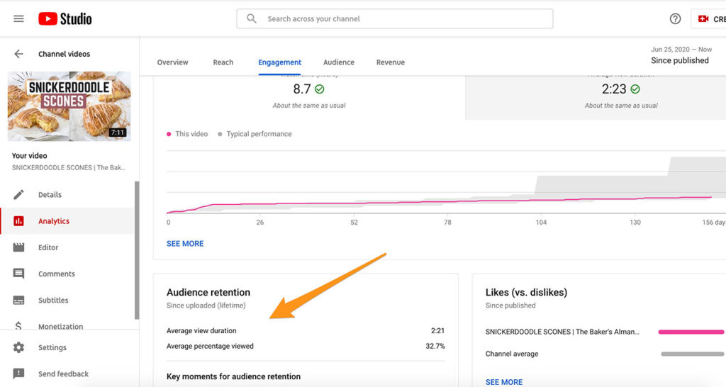 Screenshot of Analytics area of YouTube video with arrow pointing to Audience Retention