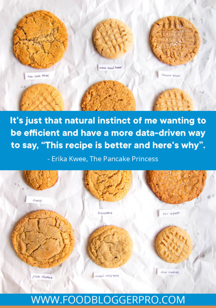 A quote from Erika Kwee’s appearance on the Food Blogger Pro podcast that says, 'It's just that natural instinct of me wanting to be efficient and have a more data-driven way to say, 'This recipe is better and here's why'.'