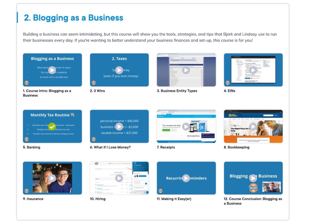 The Blogging as a Business course lessons on Food Blogger Pro