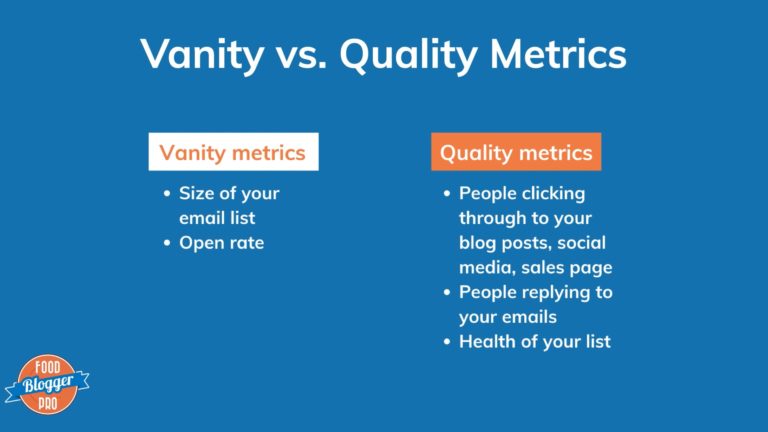 Blue slide with the Food Blogger Pro that reads 'Vanity vs. Quality Metrics' and has two columns of text