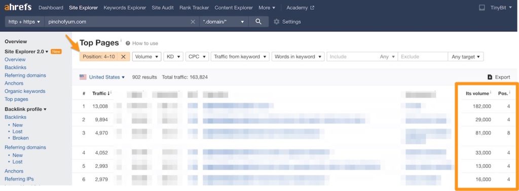 Ahrefs content filtered by position