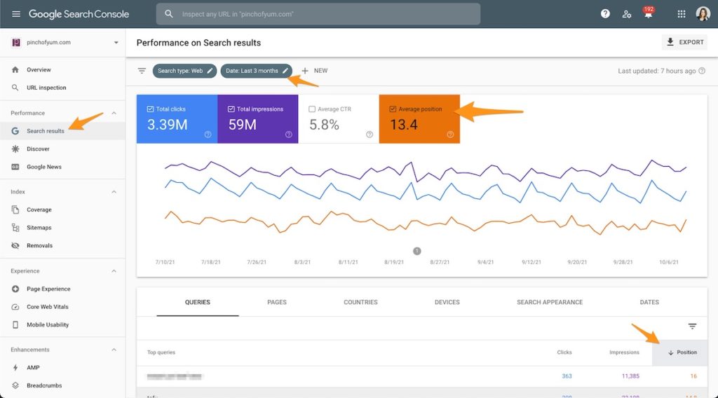 The Search Results report in Google Search Console