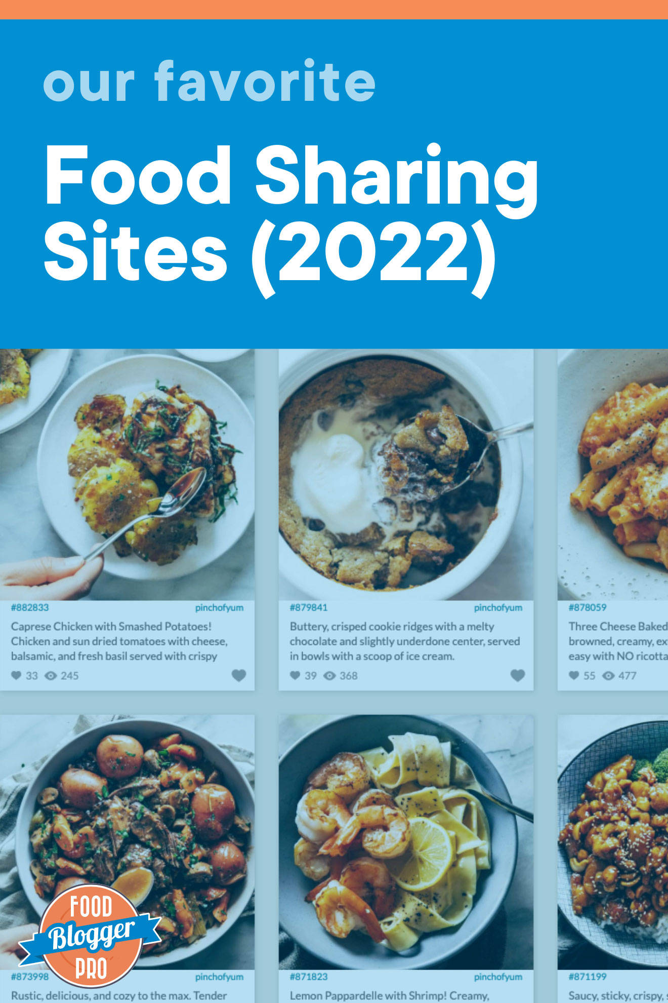 The Pinch of Yum feed on Foodgawker and the title of this article, 'Our Favorite Food Sharing Sites (2022)'