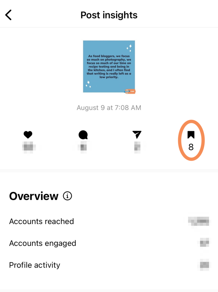 A screenshot of the Insights for an Instagram post with the Saves icon and the number of Saves circled.