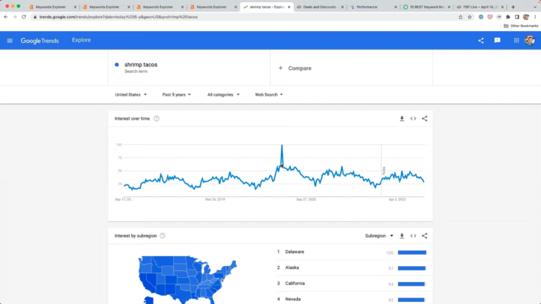 Google Trends search for shrimp tacos