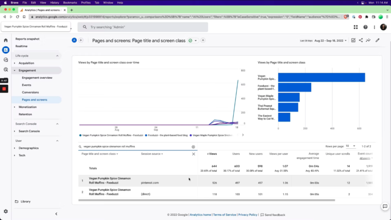 Reports page within Google Analytics 4