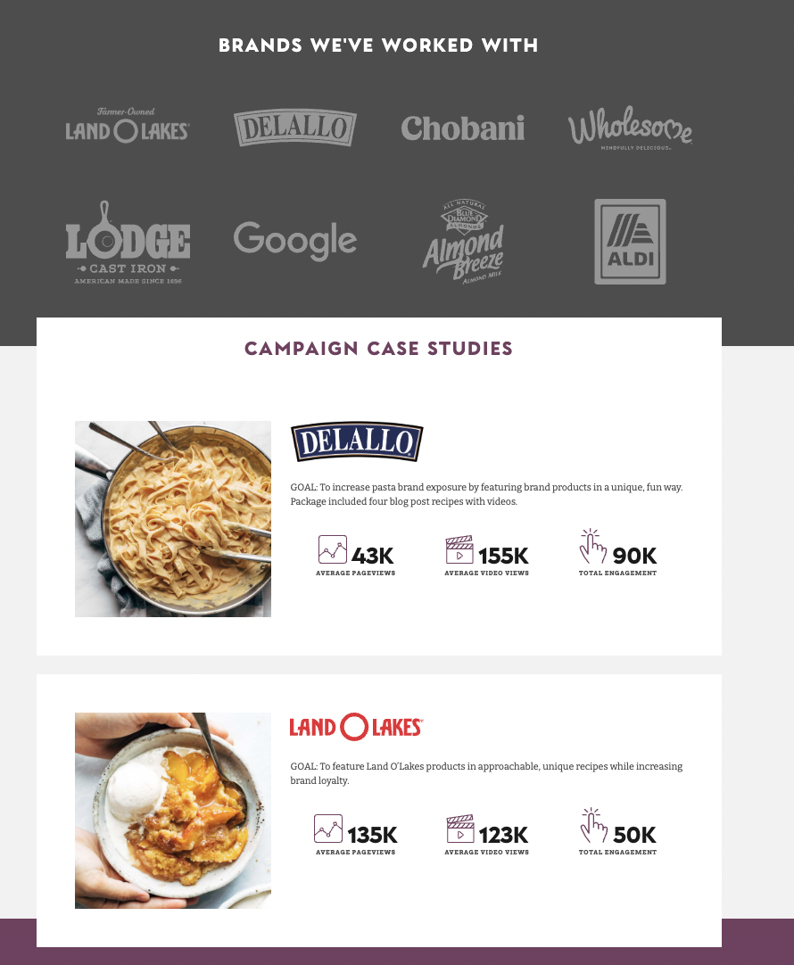 A screenshot of Pinch of Yum's media kit's 'Brands we've worked with' and 'Campaign case studies' sections