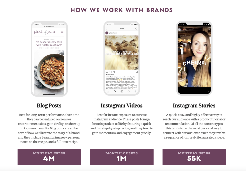 A screenshot of Pinch of Yum's media kit's "How we work with brands" section.