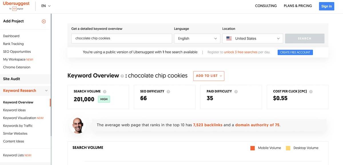 a screenshot of the Ubersuggest keyword research area when searching for Chocolate Chip Cookies