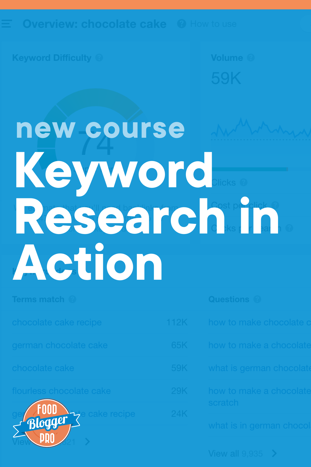 a screenshot of Ahrefs keyword explorer and the title of this article 'New Course Keyword Research in Action'