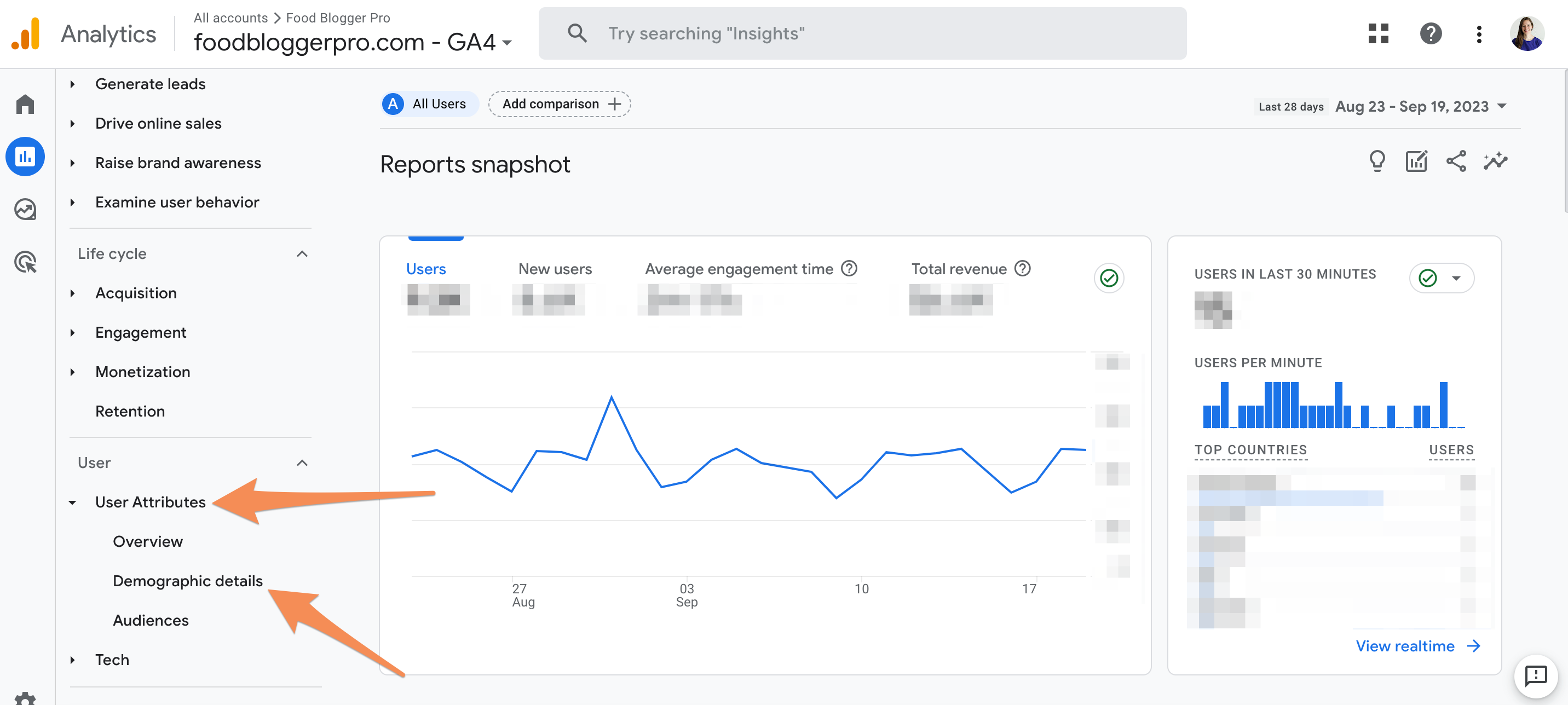 A screenshot of GA4 with orange arrows pointing towards User Attributes and Demographic details.