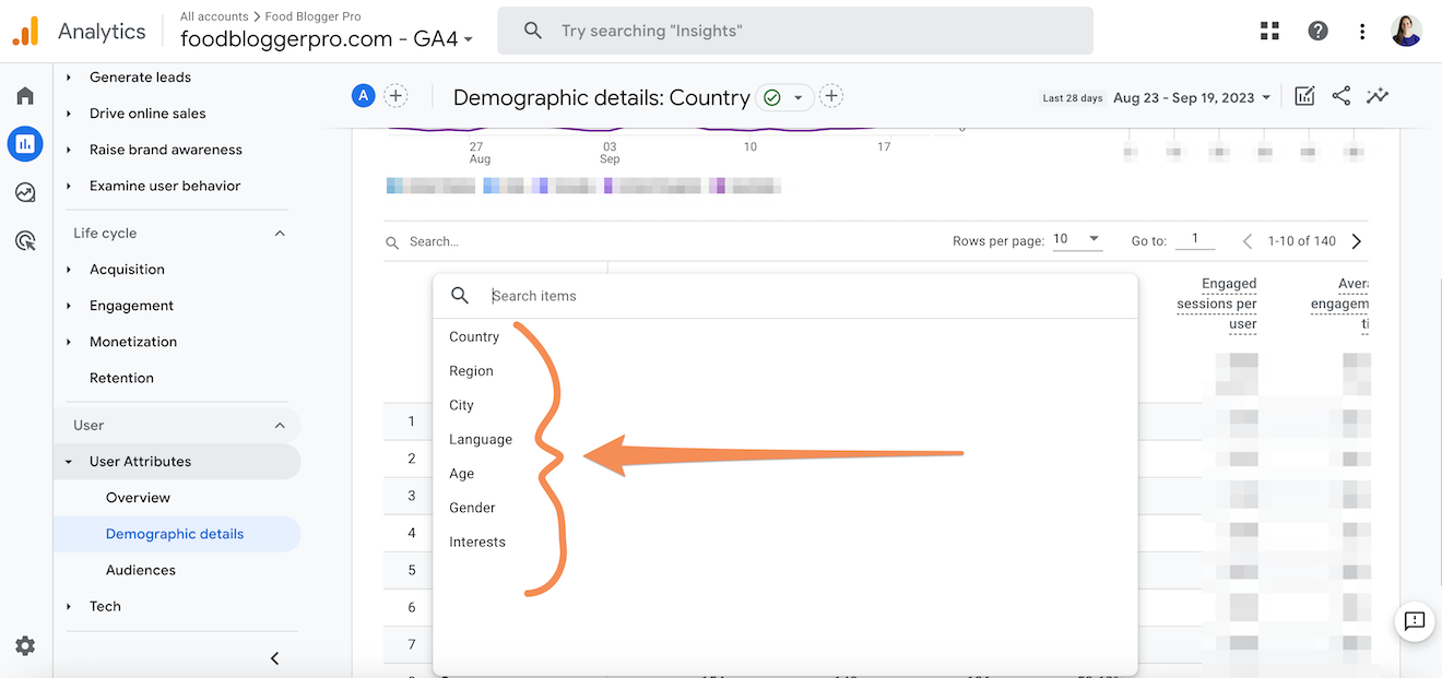 A screenshot of GA4 with the demographic data options shown.