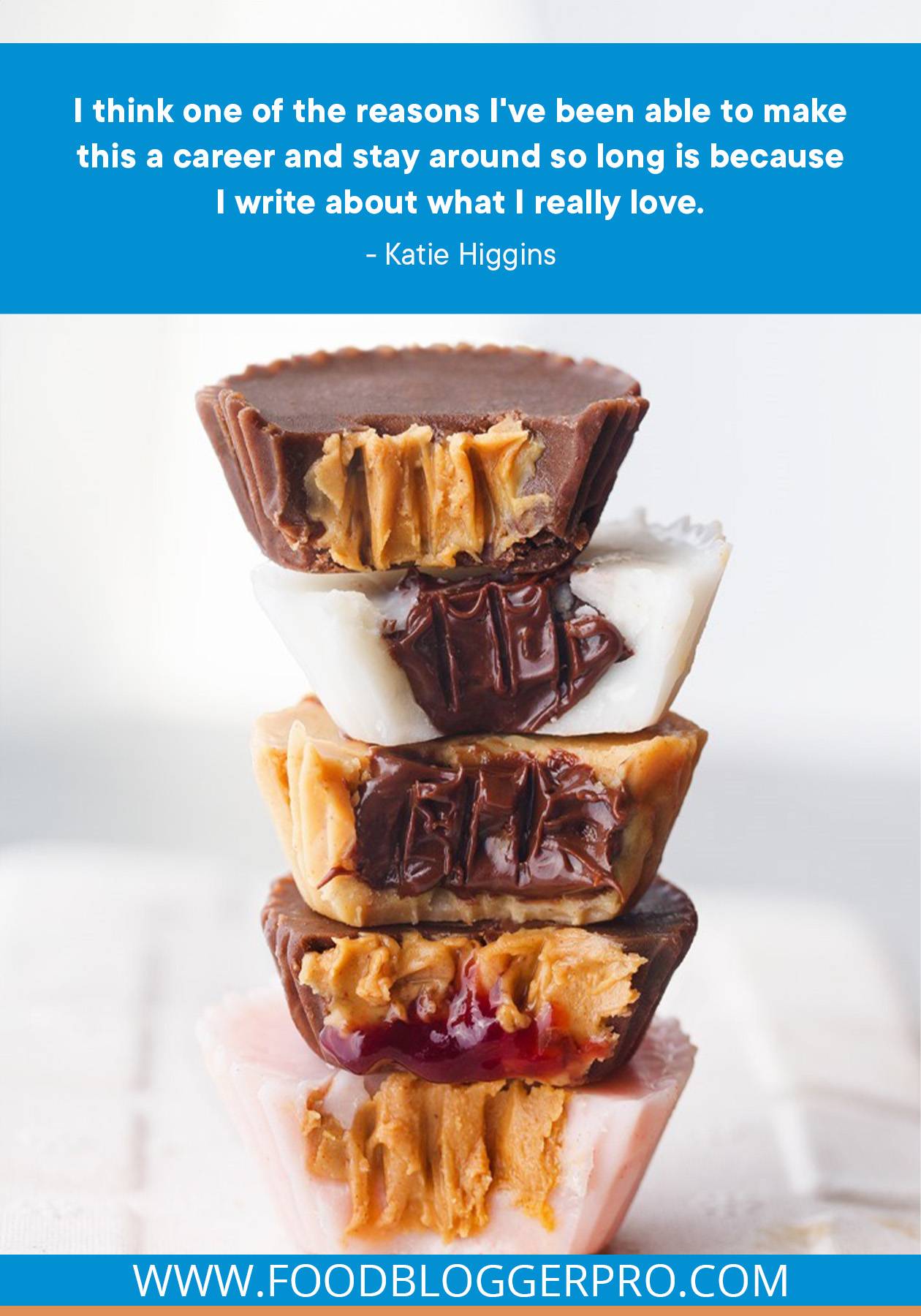 A photograph of a stack of chocolate cups with a quote from Katie Higgins' episode of The Food Blogger Pro Podcast that reads, "I think one of the reasons I've been able to make this a career and stay around so long is because I write about what I really love."