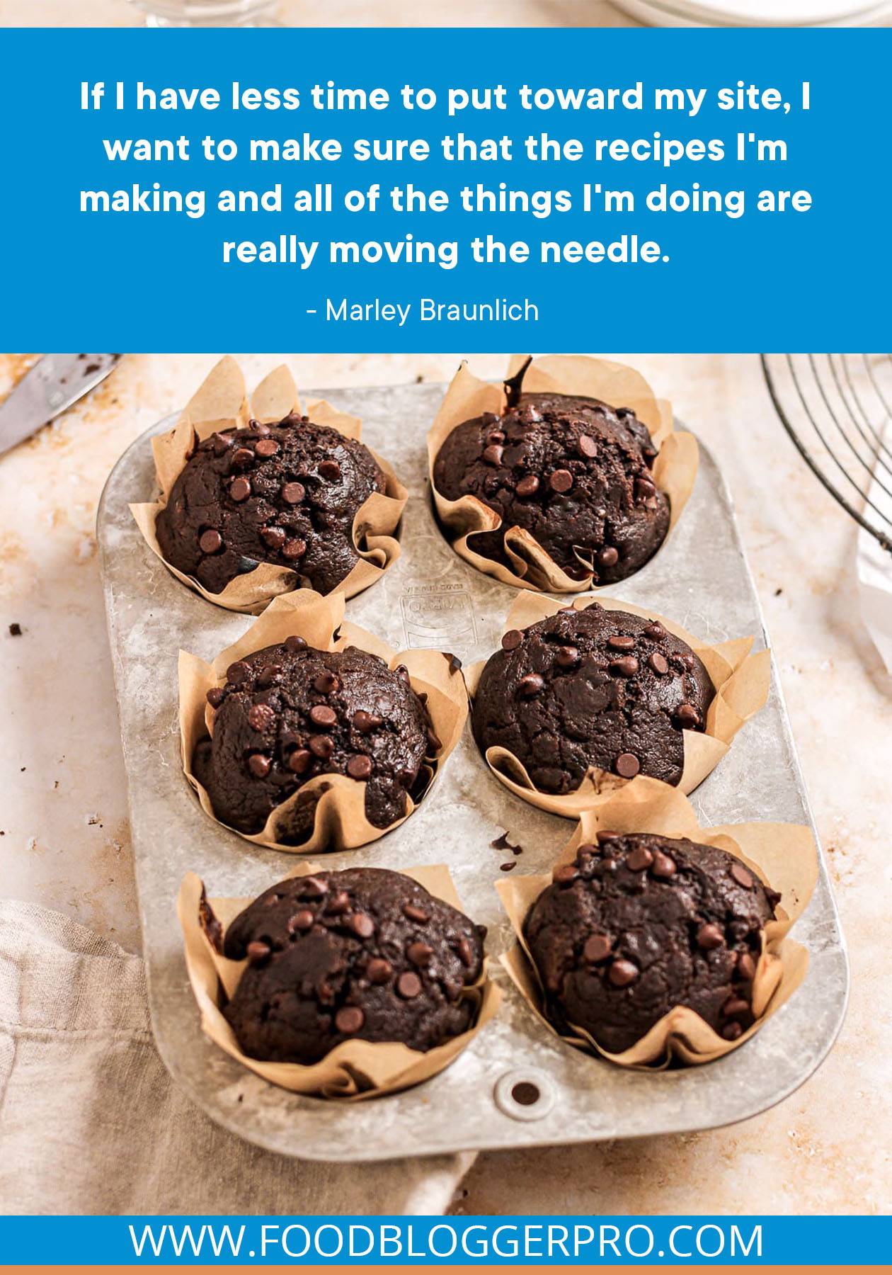 A photograph of chocolate muffins with a quote from Marley Braunlich's episode of The Food Blogger Pro Podcast, "If I have less time to put toward my site, I want to make sure that the recipes I'm making and all of the things I'm doing are really moving the needle."