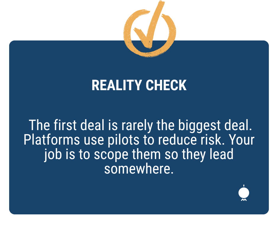 A graphic that reads: "Reality Check: The first deal is rarely the biggest deal. Platforms use pilots to reduce risk. Your job is to scope them so they lead somewhere."